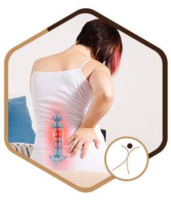 Herniated Disc Treatment in Houston, TX and Sugar Land, TX