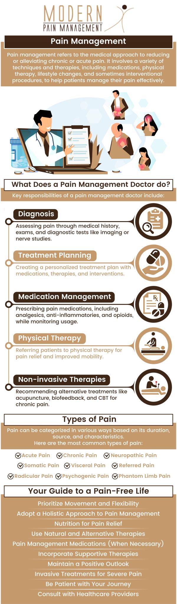 Pain management doctors allow you to get specialized care that is created specifically for you and your acute or chronic pain needs. If you are dealing with acute or chronic pain or injury, contact our clinic today to schedule a consultation appointment. We have convenient locations to serve you in Houston and Sugar Land TX. For more information, contact us or book your appointment online. Pain management doctors allow you to get specialized care that is created specifically for you and your acute or chronic pain needs. If you are dealing with acute or chronic pain or injury, contact our clinic today to schedule a consultation appointment. We have convenient locations to serve you in Houston and Sugar Land TX. For more information, contact us or book your appointment online.