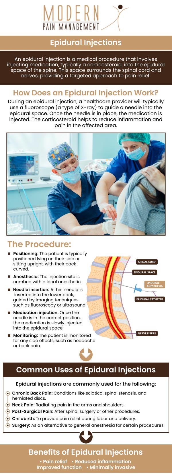 Epidural steroid injections are a common treatment to reduce inflammation and relieve pain in the spine. They target specific areas to help improve mobility and comfort, especially for conditions like herniated discs or spinal stenosis. Visit Dr. Atallah, DO, for personalized epidural steroid injections designed to relieve pain and improve your quality of life. For more information, please contact us or book an appointment online. We have convenient locations to serve you in Houston TX and Sugar Land TX. Epidural steroid injections are a common treatment to reduce inflammation and relieve pain in the spine. They target specific areas to help improve mobility and comfort, especially for conditions like herniated discs or spinal stenosis. Visit Dr. Atallah, DO, for personalized epidural steroid injections designed to relieve pain and improve your quality of life. For more information, please contact us or book an appointment online. We have convenient locations to serve you in Houston TX and Sugar Land TX.