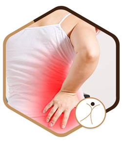 Post-Laminectomy in Houston, TX and Sugar Land, TX