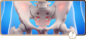 Dealing with Sacroiliitis: Understanding the Impact on Your Spine | | Modern Pain Management in Houston and Sugar Land TX