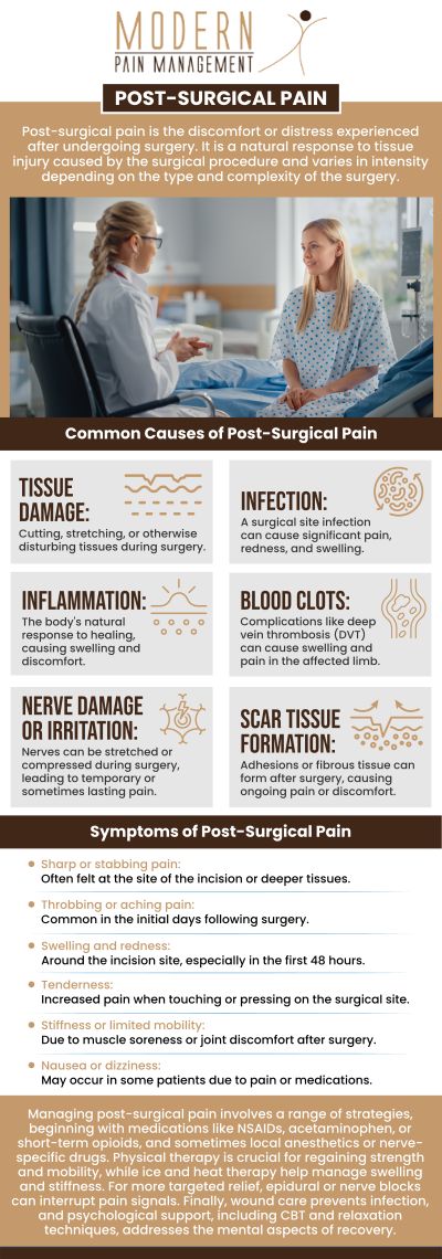 Post-surgery pain can be mild to severe, whatever you are feeling, understand we are here to help. No one should suffer from pain after a surgical procedure. Contact Dr. George Atallah, D.O at Modern Pain Management today and get effective treatment for post-surgery pain syndrome. We have convenient locations to serve you in Houston and Sugar Land TX. For more information, please contact us or book an appointment online. Post-surgery pain can be mild to severe, whatever you are feeling, understand we are here to help. No one should suffer from pain after a surgical procedure. Contact Dr. George Atallah, D.O at Modern Pain Management today and get effective treatment for post-surgery pain syndrome. We have convenient locations to serve you in Houston and Sugar Land TX. For more information, please contact us or book an appointment online.