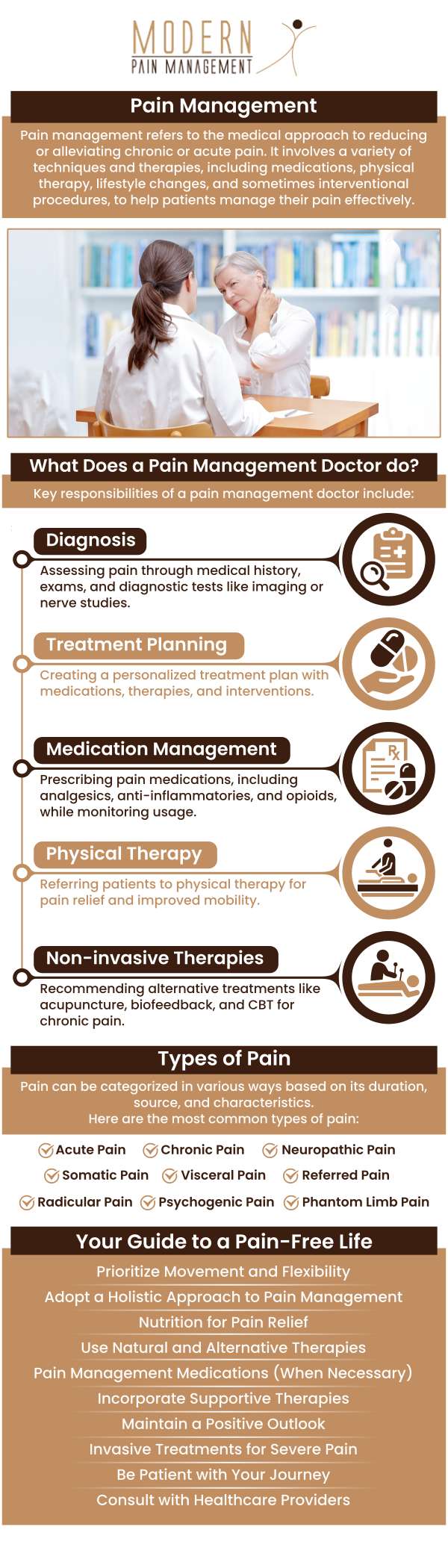 Managing chronic or acute pain is crucial for improving quality of life and restoring daily function. Effective pain management involves a comprehensive approach, combining various therapies and treatments tailored to the individual's specific condition and needs. Dr. George Atallah, DO, offers a range of solutions, all aimed at reducing discomfort and helping patients regain control of their lives. For more information, contact us or request an appointment online. We are located at 902 Frostwood Dr #235, Houston, TX 77024. Managing chronic or acute pain is crucial for improving quality of life and restoring daily function. Effective pain management involves a comprehensive approach, combining various therapies and treatments tailored to the individual's specific condition and needs. Dr. George Atallah, DO, offers a range of solutions, all aimed at reducing discomfort and helping patients regain control of their lives. For more information, contact us or request an appointment online. We are located at 902 Frostwood Dr #235, Houston, TX 77024.