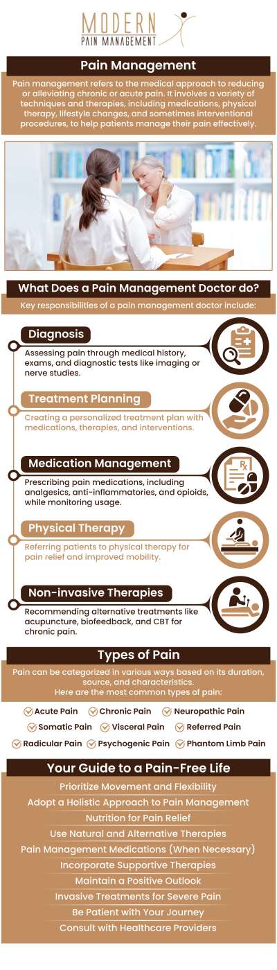 Chronic pain can be an isolating and debilitating experience, but with the right approach, it doesn't have to define your life. Effective pain management goes beyond simply treating symptoms. By exploring a personalized treatment plan with Dr. George Atallah, D.O., you can reduce discomfort, increase mobility, and start living a more active, fulfilling life. For more information, contact us or request an appointment online. We are located at 12930 Dairy Ashford Rd #501-504, Sugar Land, TX 77478. Chronic pain can be an isolating and debilitating experience, but with the right approach, it doesn't have to define your life. Effective pain management goes beyond simply treating symptoms. By exploring a personalized treatment plan with Dr. George Atallah, D.O., you can reduce discomfort, increase mobility, and start living a more active, fulfilling life. For more information, contact us or request an appointment online. We are located at 12930 Dairy Ashford Rd #501-504, Sugar Land, TX 77478.