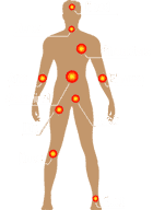 Pain Management in Houston, TX and Sugar Land, TX Pain Management in Houston, TX and Sugar Land, TX