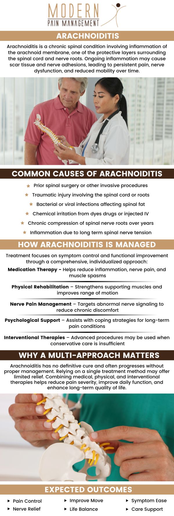 Arachnoiditis patients report persistent pain, tingling, numbness, or weakness in the lower back and legs, as well as cramping or spasming of the muscles and odd sensations like the sensation of water trickling down the leg or insects crawling on the skin. Get arachnoiditis treatment today and meet Dr. George Atallah, D.O., and his team of leading healthcare professionals at Modern Pain Management. Contact us today or schedule a consultation. We are located at 12930 Dairy Ashford Rd #501-504, Sugar Land, TX 77478.