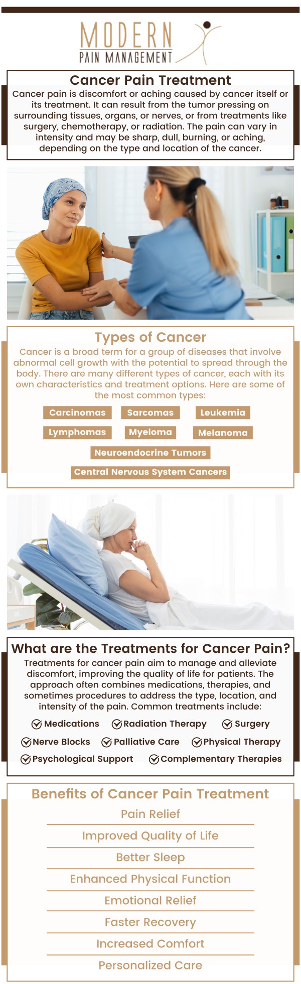 Cancer pain manifests itself in a variety of ways. It might be achy, dull, acute, or blistering. It might be continuous or intermittent, mild, moderate, or chronic. At Modern Pain Management, Dr. Atallah, DO, and his team provide treatment for people living with cancer pain. Contact us or book an appointment online today. We are located at 902 Frostwood Dr #235, Houston, TX 77024.