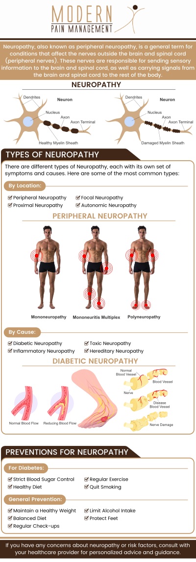 Dr. Atallah, DO, and his competent team offer comprehensive care for neuropathy to address nerve pain, numbness, or tingling with personalized treatments. From advanced diagnostics to tailored therapies, they focus on restoring nerve health, improving mobility, and enhancing your overall quality of life with compassionate, patient-centered care. Contact us or book an appointment online today. We are located at 12930 Dairy Ashford Rd #501-504, Sugar Land, TX 77478.