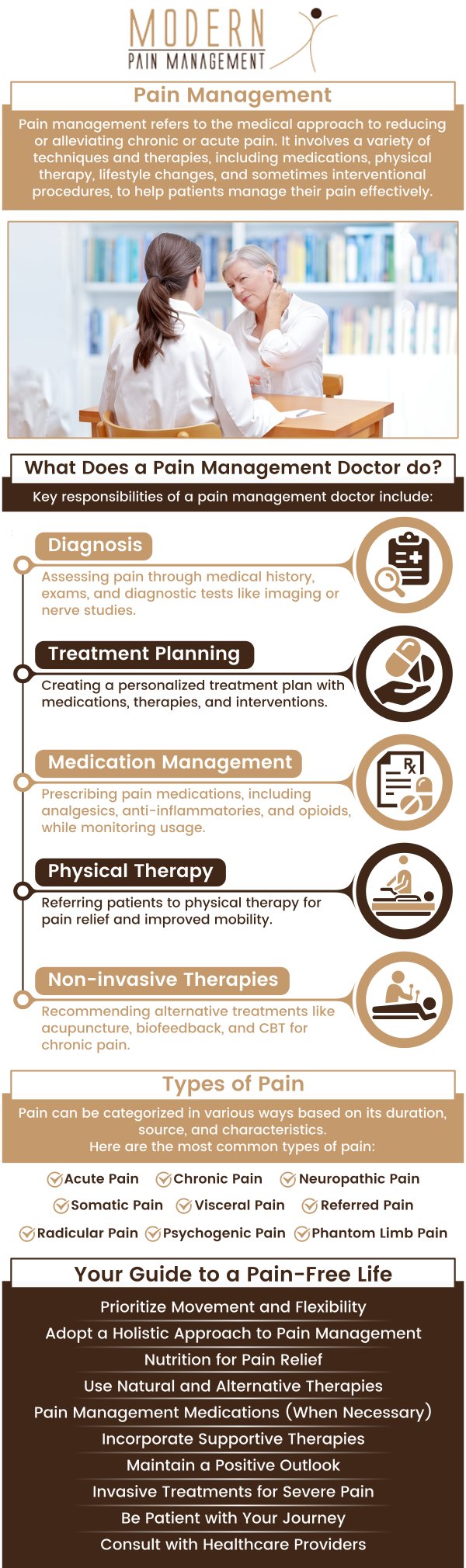 If you’ve been thinking about going to a pain management clinic, then you might have some questions about how they treat patients. Here’s a questions and answers on pain management clinics to help you understand! Visit Dr. Atallah, DO, and his caring staff for pain management and personalized care to help you find lasting relief and improve your quality of life. We are located at 12930 Dairy Ashford Rd #501-504, Sugar Land, TX 77478. For more information, call us or request an appointment online.