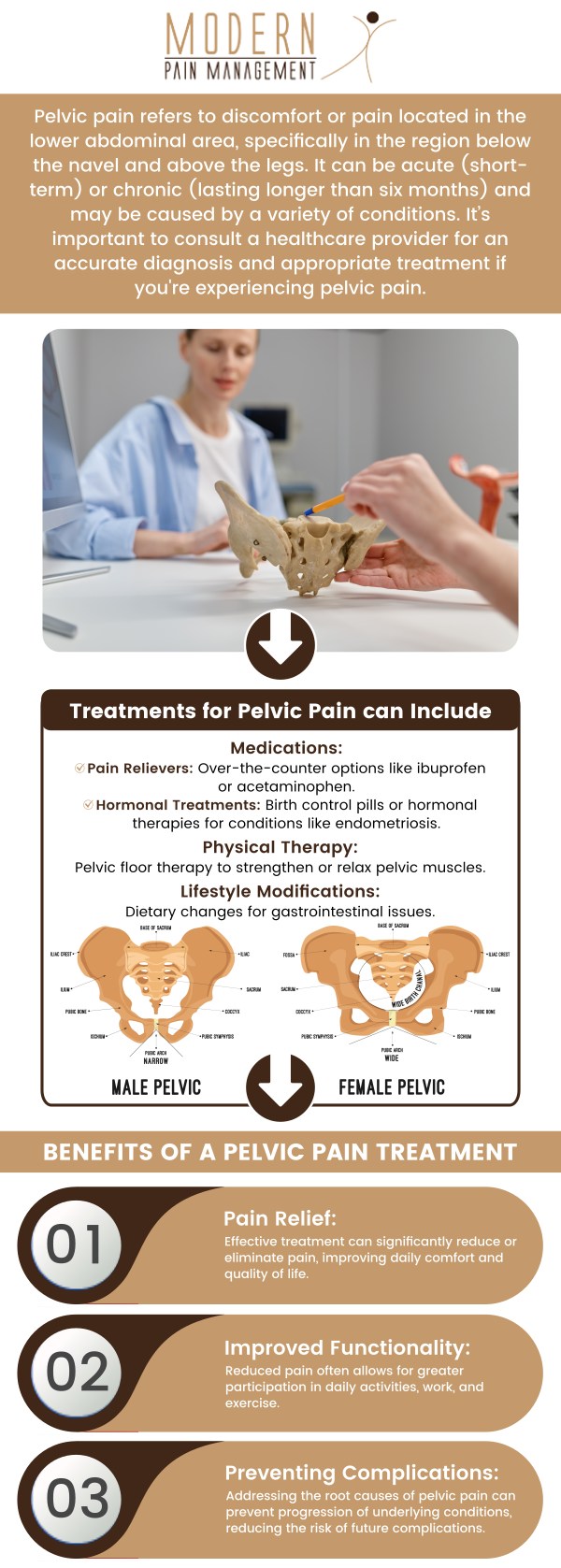 Pelvic pain in some people may indicate menstrual cramps, ovulation, or a gastrointestinal disorder, such as food intolerance. Patients who are suffering from long-lasting or chronic abdominal and pelvic pain should visit Dr. George Atallah, D.O. at Modern Pain Management to find relief from their condition. Contact us today or schedule a consultation. We are located at 12930 Dairy Ashford Rd #501-504, Sugar Land, TX 77478. Pelvic pain in some people may indicate menstrual cramps, ovulation, or a gastrointestinal disorder, such as food intolerance. Patients who are suffering from long-lasting or chronic abdominal and pelvic pain should visit Dr. George Atallah, D.O. at Modern Pain Management to find relief from their condition. Contact us today or schedule a consultation. We are located at 12930 Dairy Ashford Rd #501-504, Sugar Land, TX 77478.