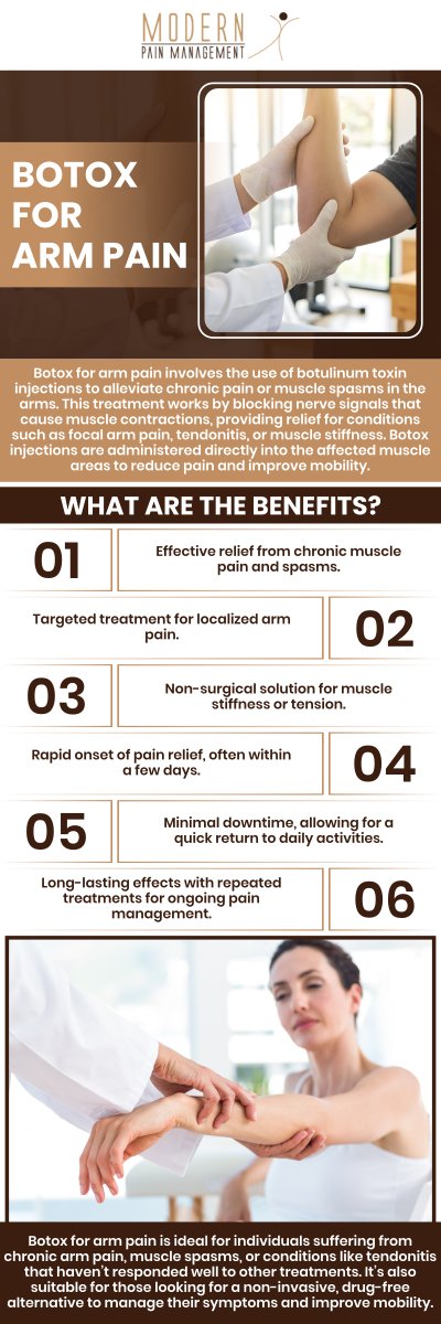 If you are suffering from arm pain, then visit Dr. Atallah, D.O, at Modern Pain Management and get treated for your pain with Botox. You will see the results in the form of an improved range of motion and pain relief. For more information, contact us or book an appointment online today. We are located at 902 Frostwood Dr #235, Houston, TX 77024. If you are suffering from arm pain, then visit Dr. Atallah, D.O, at Modern Pain Management and get treated for your pain with Botox. You will see the results in the form of an improved range of motion and pain relief. For more information, contact us or book an appointment online today. We are located at 902 Frostwood Dr #235, Houston, TX 77024.