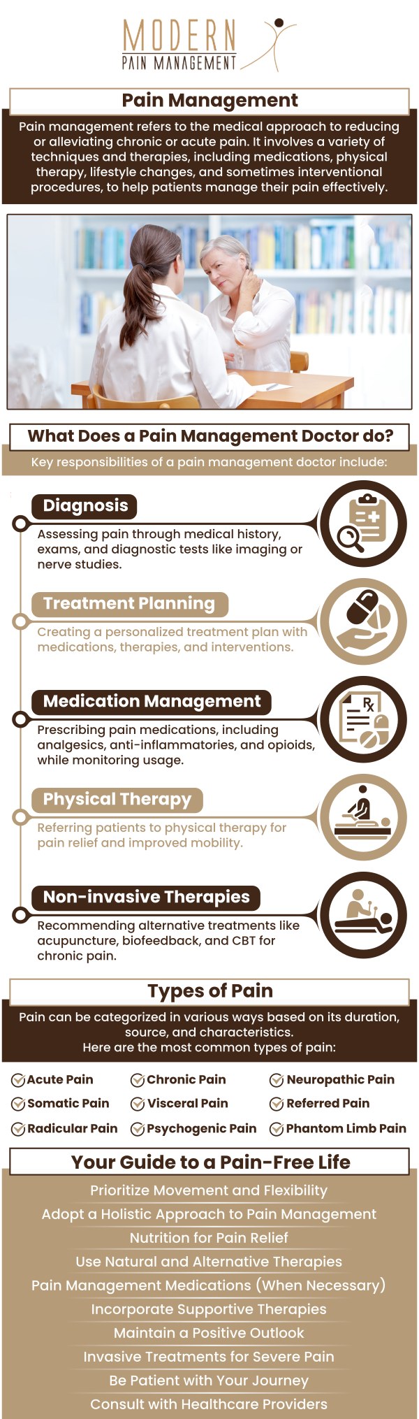 At Modern Pain Management, appointments are typically scheduled to give each patient focused time with the care team. If you need a walk-in visit or same-day appointment, contacting the clinic directly is the best way to check current availability. The team works to keep scheduling simple and responsive while helping patients access timely support for pain-related concerns. Whether you are living with chronic pain, back pain, neck pain, joint pain, nerve discomfort, or injury-related symptoms, Dr. George Atallah, D.O., at Modern Pain Management provides personalized treatment planning designed around your specific condition and goals.  Contact us today or schedule a consultation. We are located at 12930 Dairy Ashford Rd #501-504, Sugar Land, TX 77478.