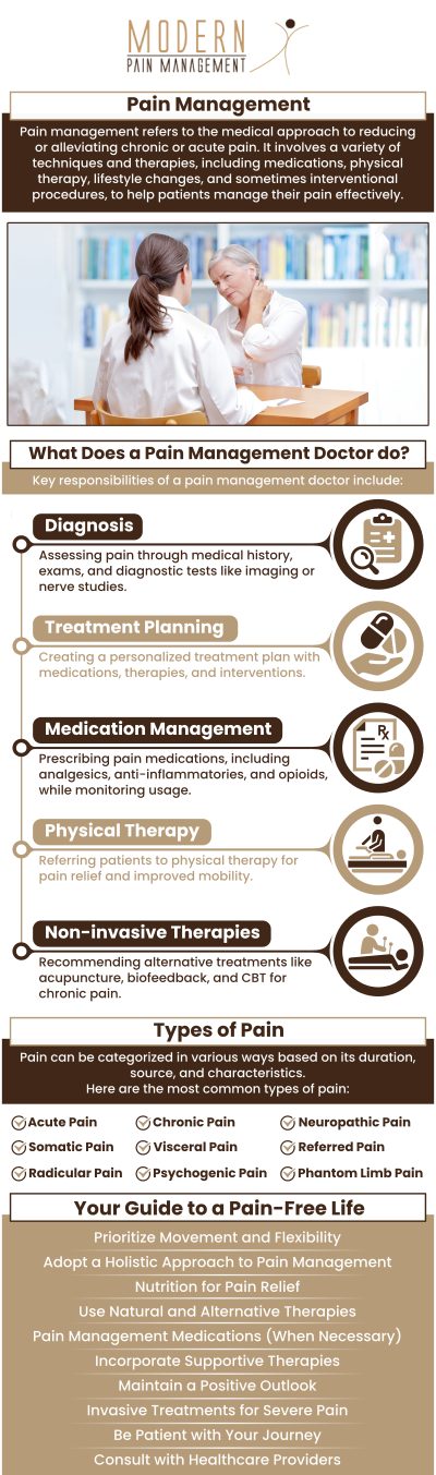At Modern Pain Management, appointments are typically scheduled to give each patient focused time with the care team. If you need a walk-in visit or same-day appointment, contacting the clinic directly is the best way to check current availability. The team works to keep scheduling simple and responsive while helping patients access timely support for pain-related concerns. Whether you are living with chronic pain, back pain, neck pain, joint pain, nerve discomfort, or injury-related symptoms, Dr. George Atallah, D.O., at Modern Pain Management provides personalized treatment planning designed around your specific condition and goals.  Contact us today or schedule a consultation. We are located at 12930 Dairy Ashford Rd #501-504, Sugar Land, TX 77478.